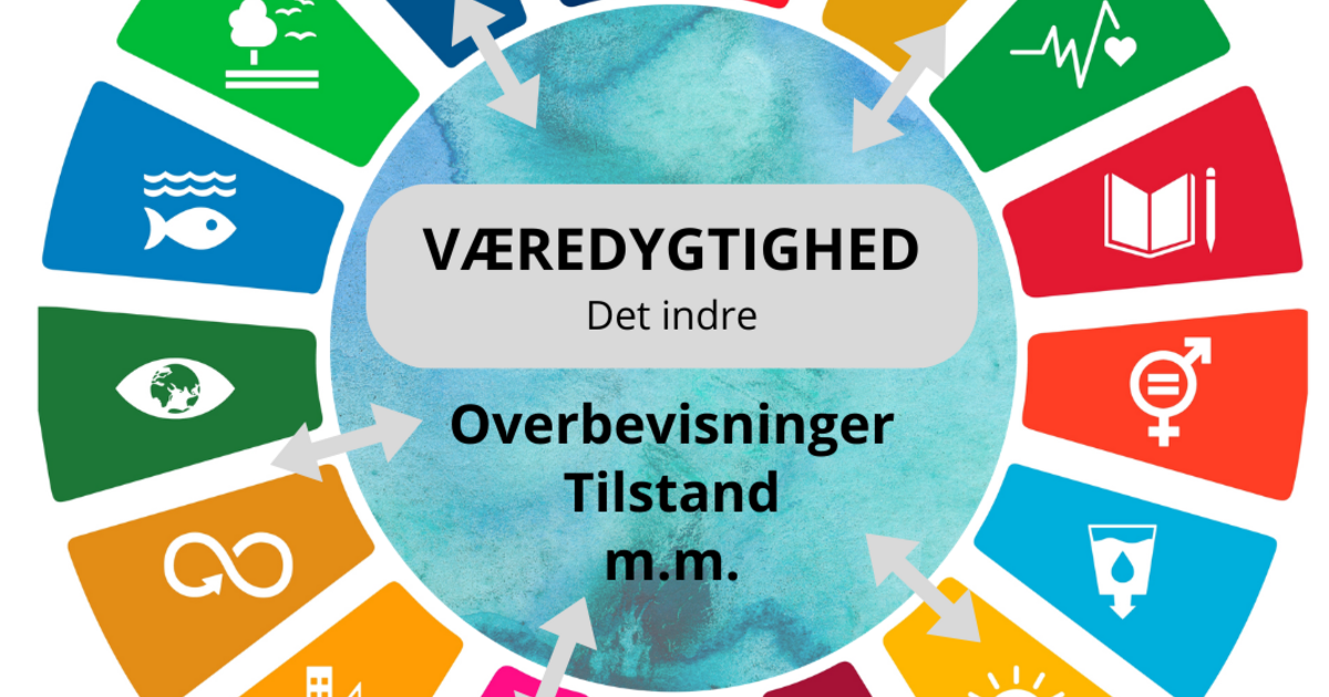 Få bedre balance mellem det ydre og indre liv med væredygtighed | Dansk ...
